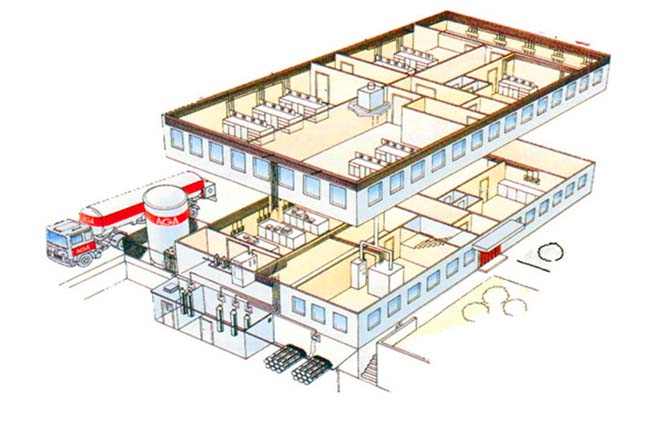 生物安全實(shí)驗室解決方案圖